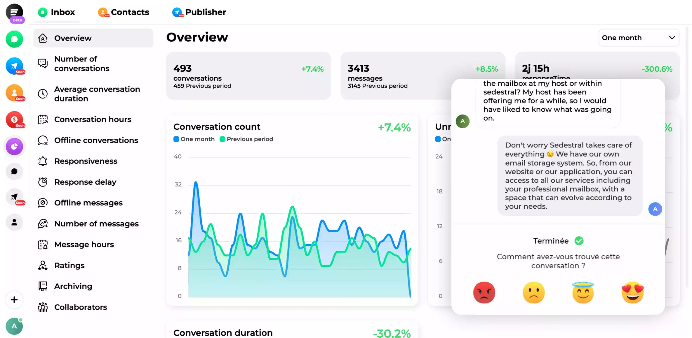 Pagina che rappresenta l'interfaccia di Sedestral : Analizza le tue performance e la soddisfazione dei tuoi clienti.