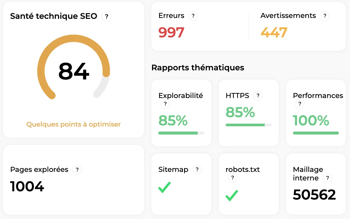 Nox your technical auditor