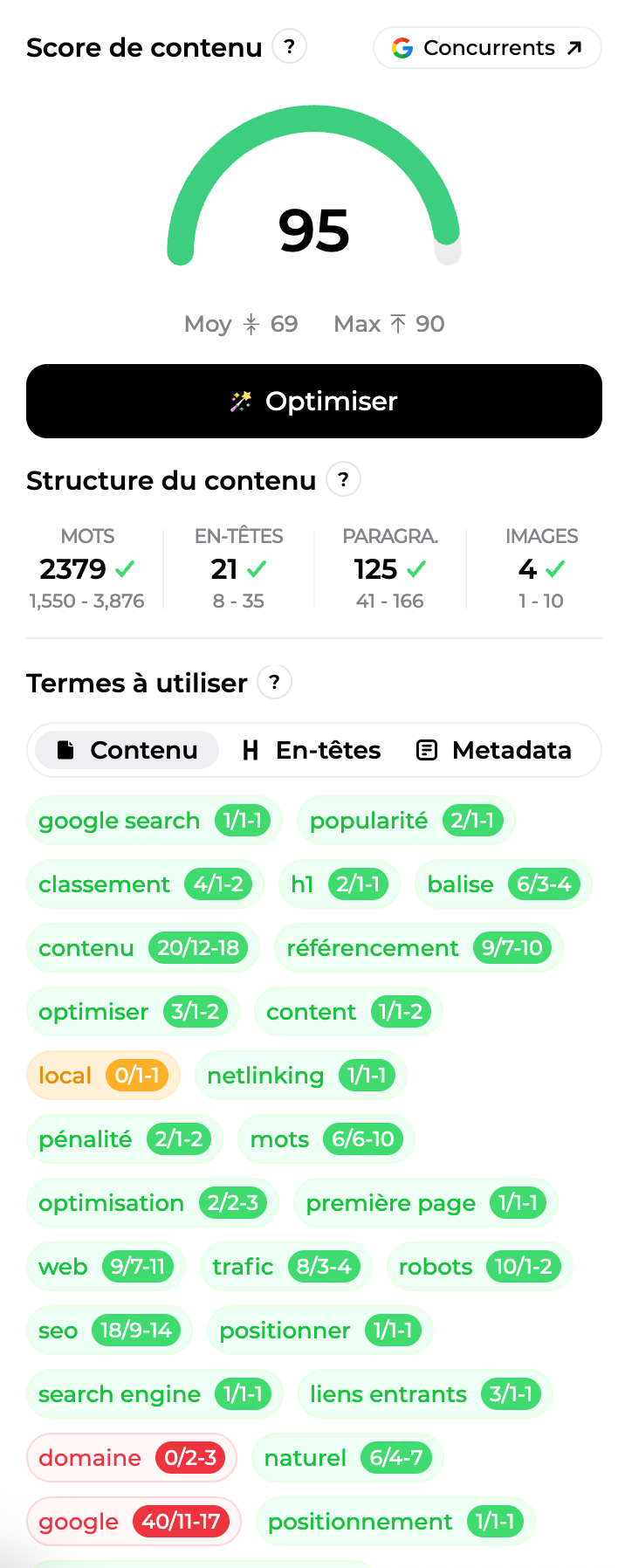 Screenshot of the content score