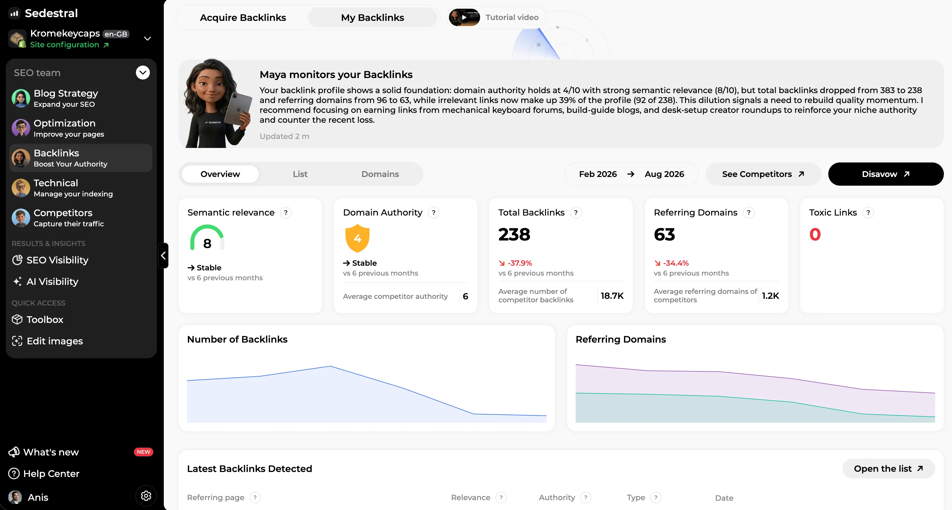Preview of Maya, Backlink Agent