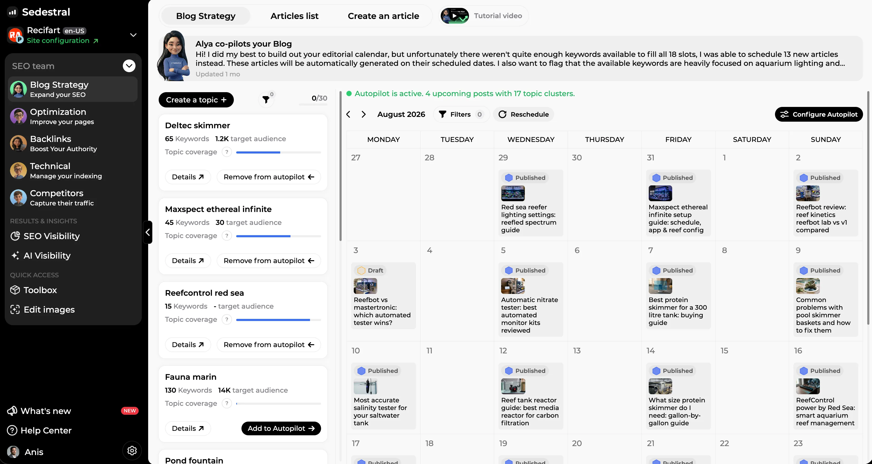 Automatic article publishing calendar