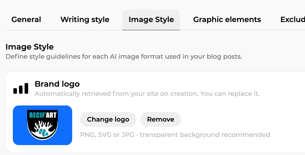 Writing style and image style settings for the site