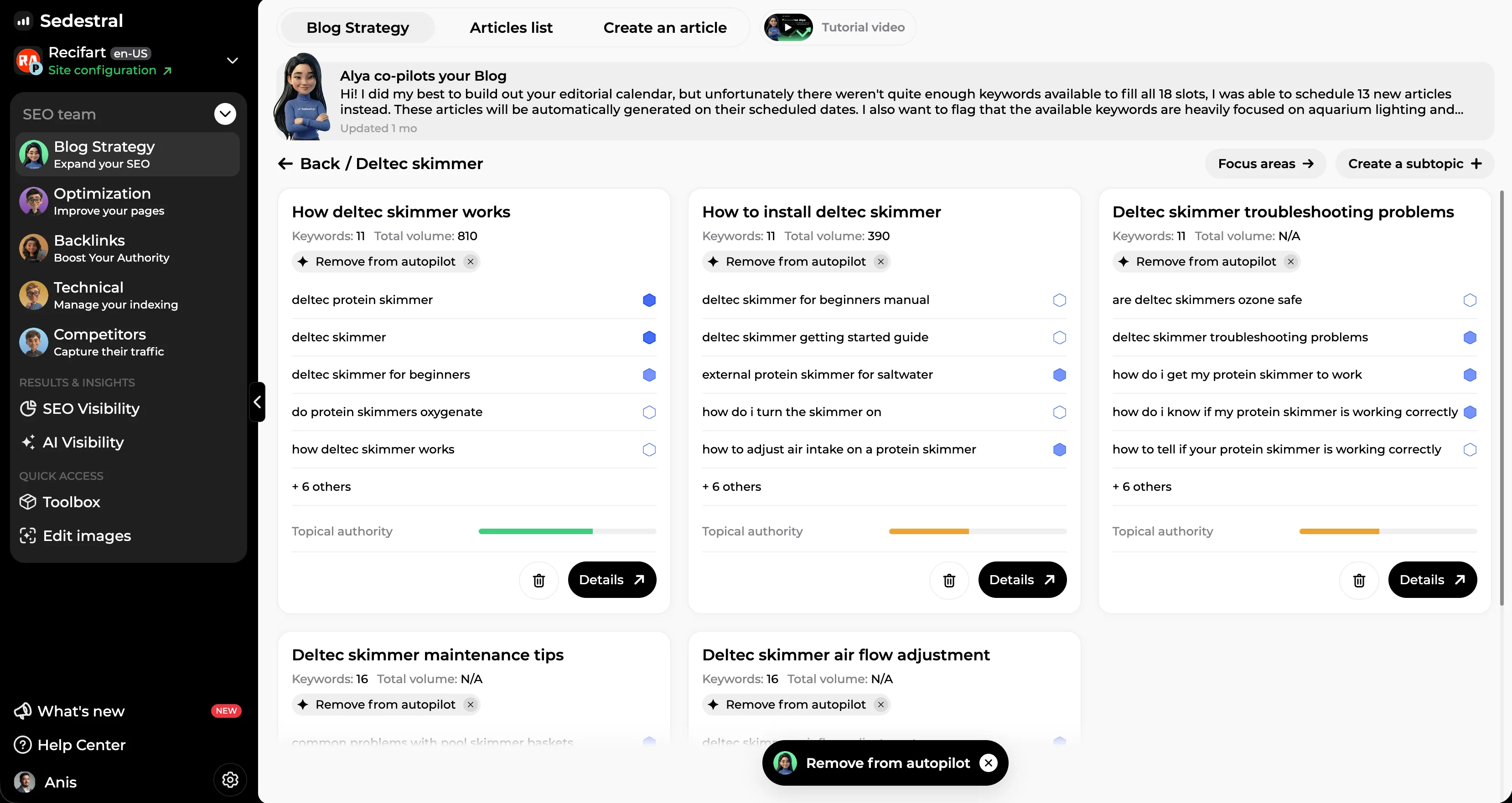 Article topics suggested by the agents