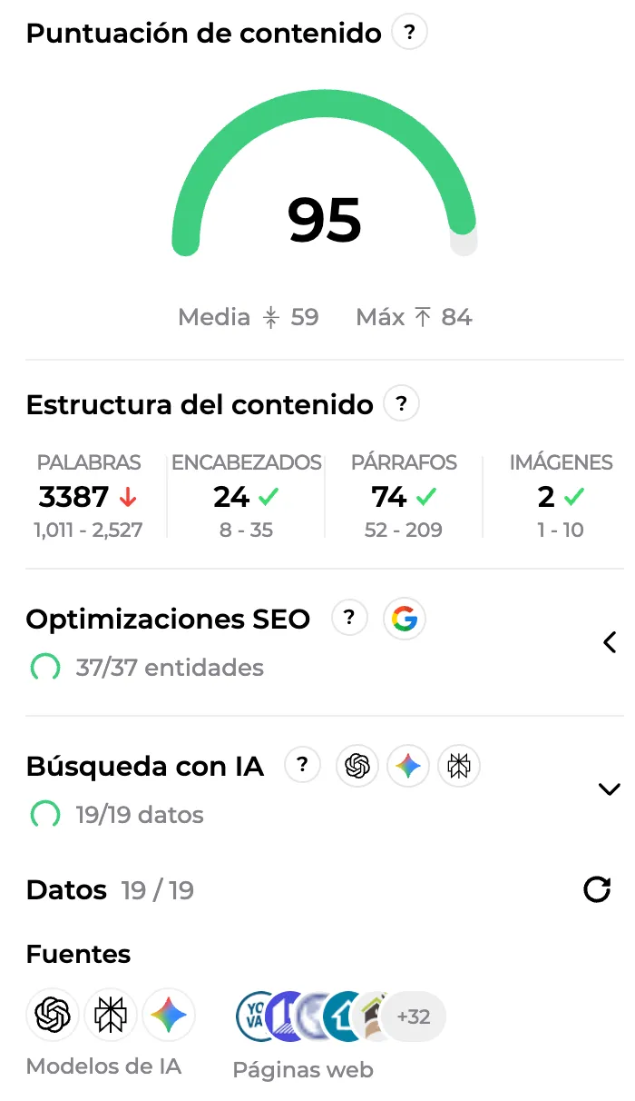 Puntuación de contenido de un artículo: estructura, optimizaciones SEO y búsqueda IA