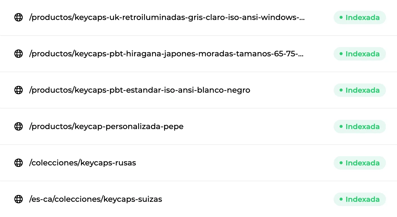Páginas del sitio reunidas con su estado de indexación