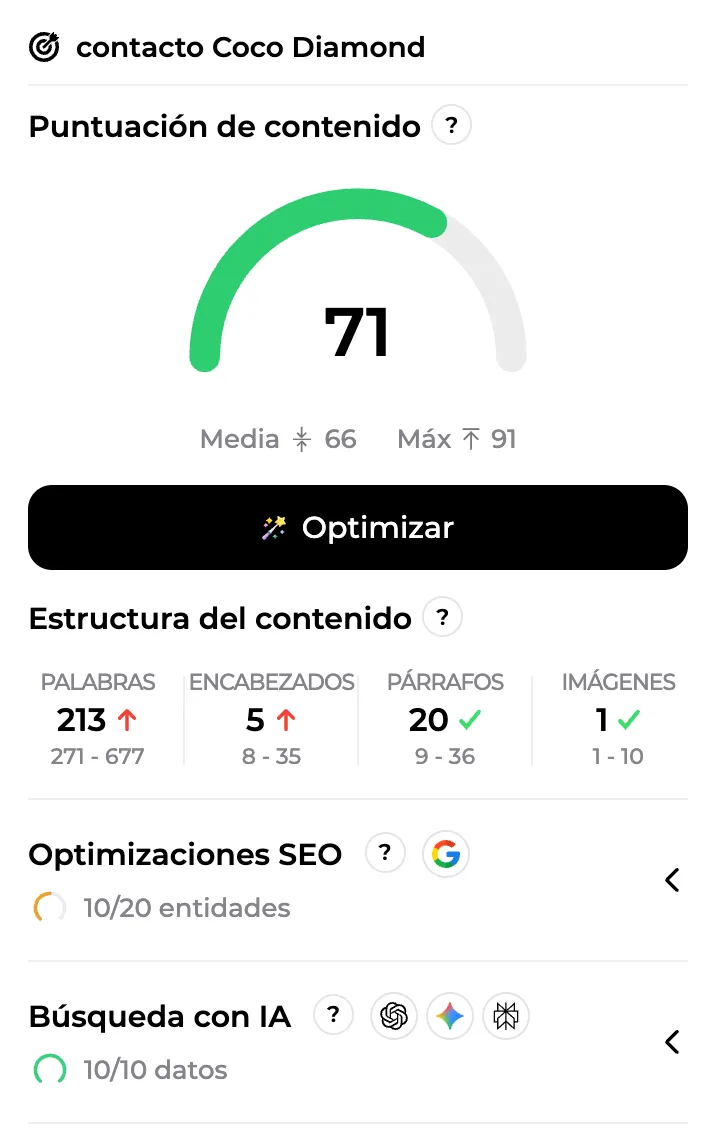 Puntuación de contenido, estructura y optimizaciones SEO de una página