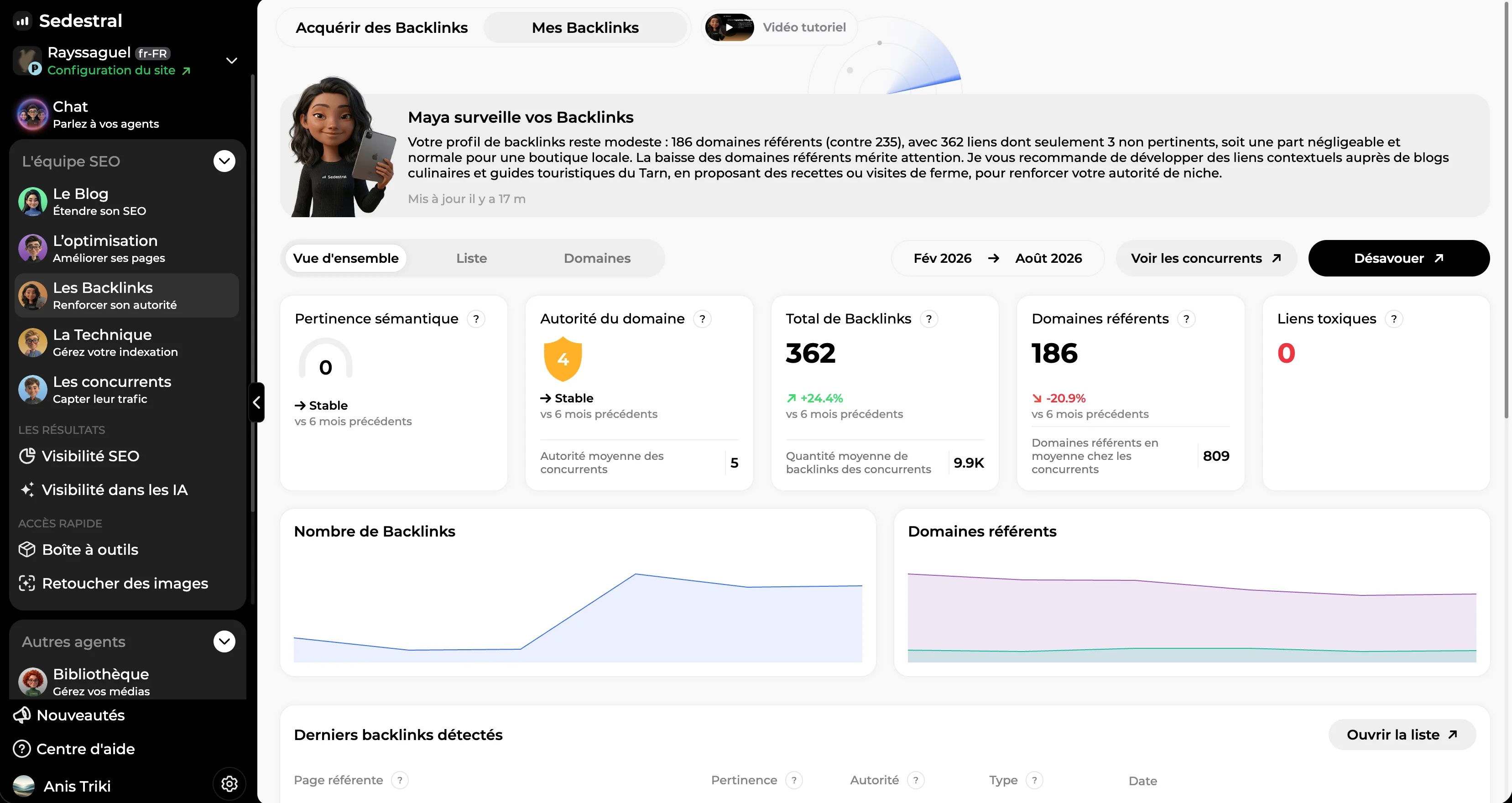 Aperçu de Maya, Agent des Backlinks