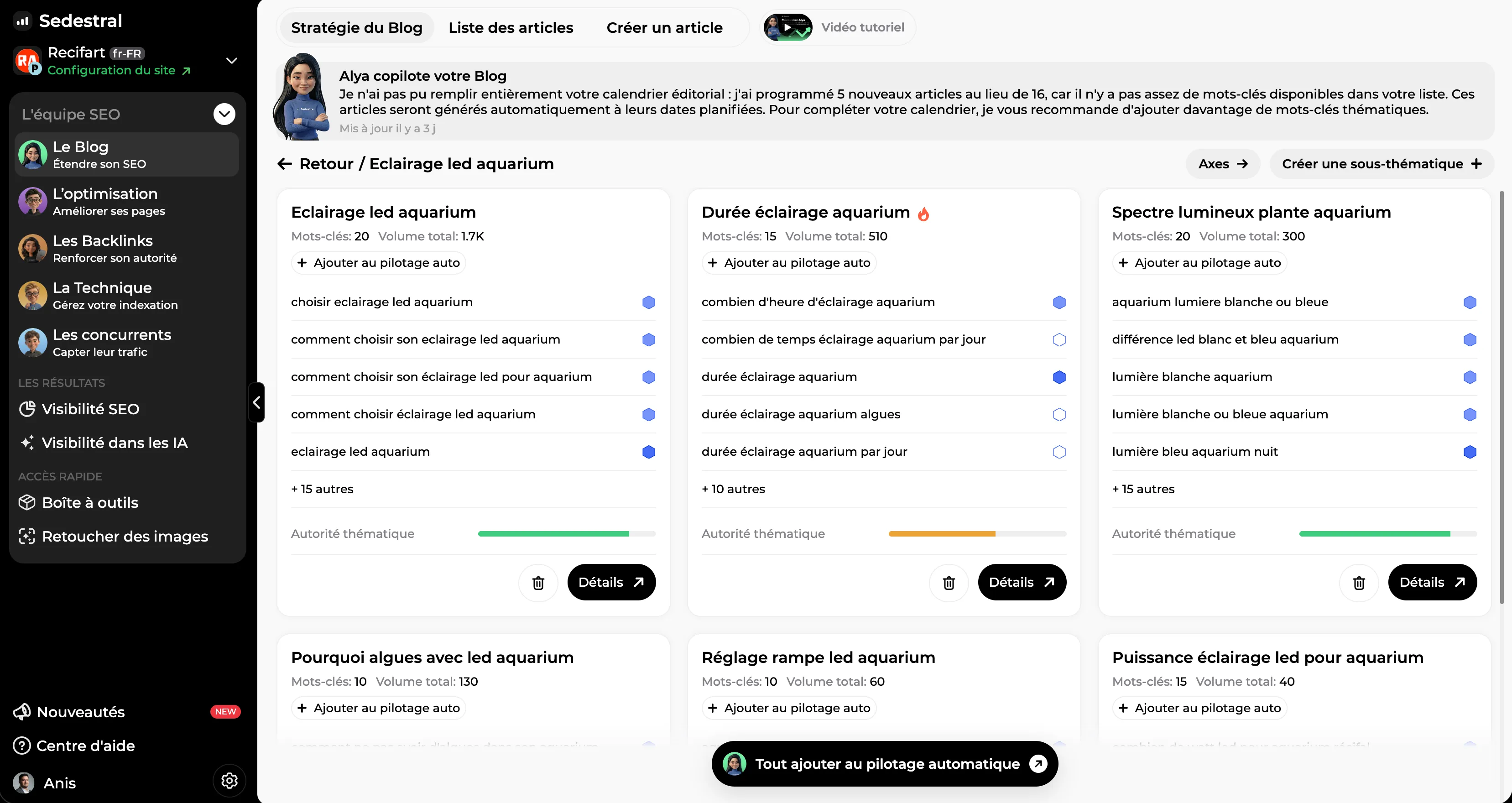 Liste des sujets d'articles proposés par Alya