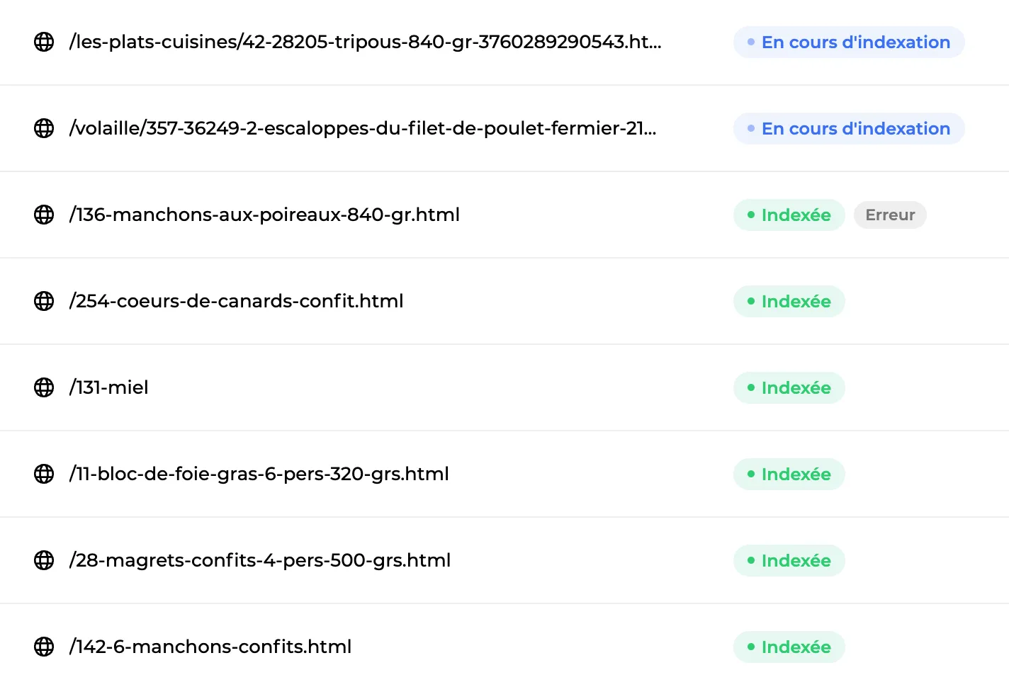 Pages du site rassemblées avec leur état d'indexation