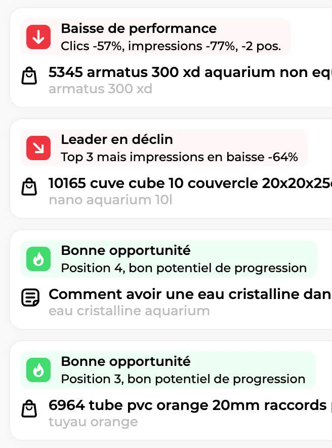 Alertes de baisse de performance et d'opportunité sur les pages suivies