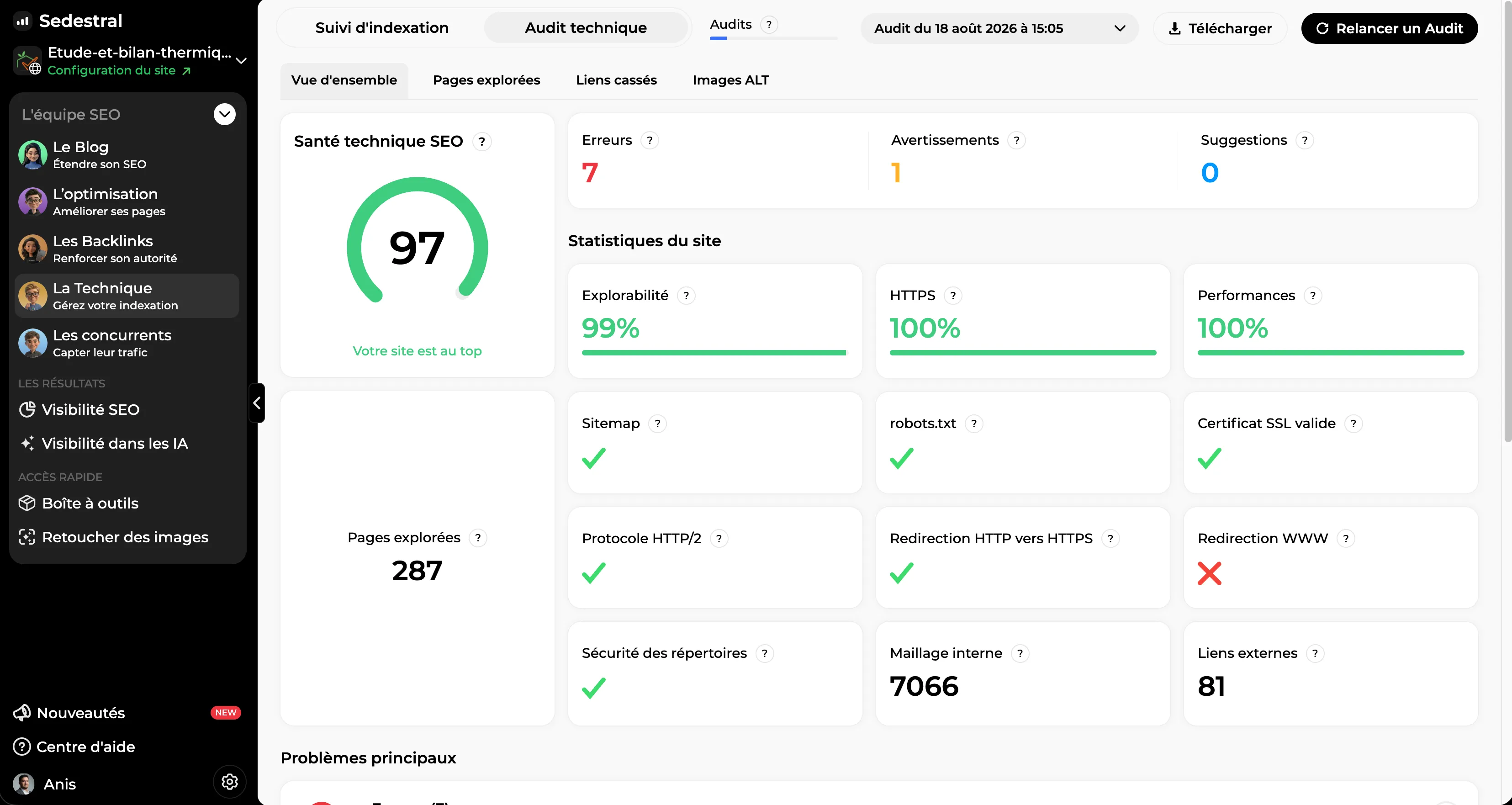 Audit technique : score de santé SEO, erreurs, avertissements et statistiques du site