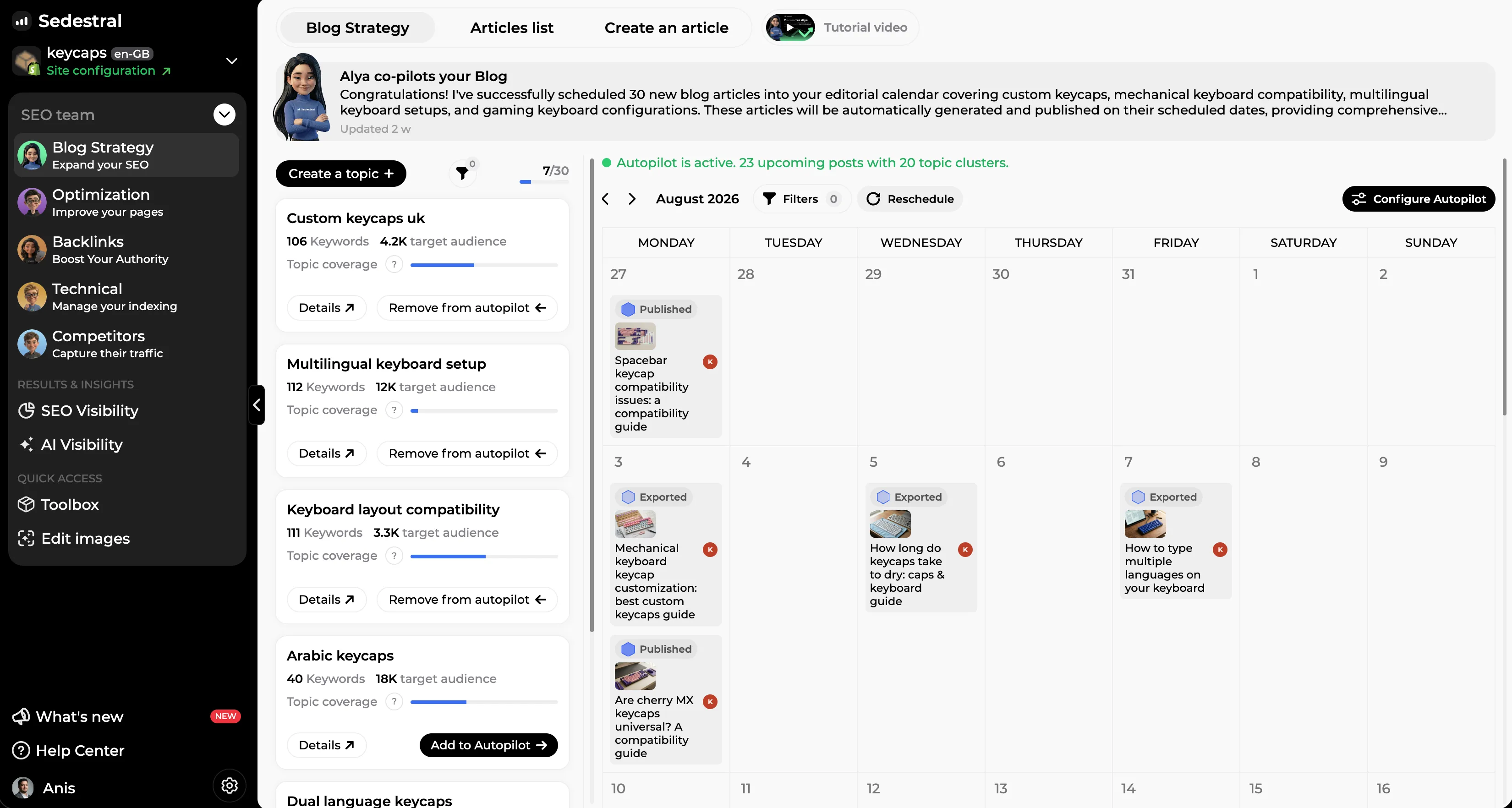 Sedestral dashboard: the agent team, site tracking and content in progress
