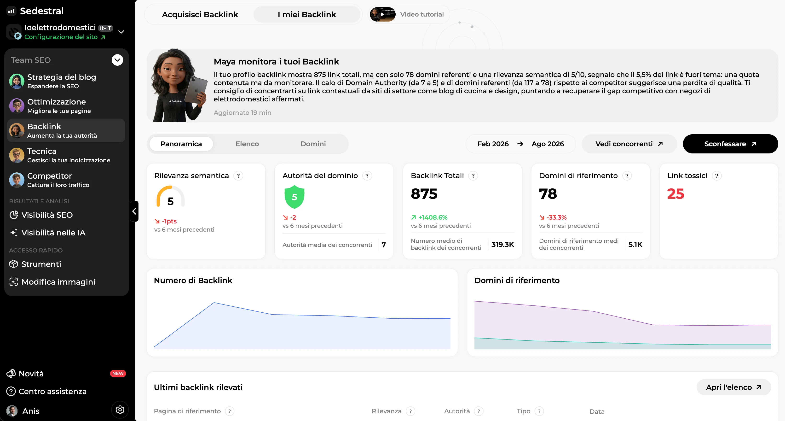 Anteprima di Maya, Agente Backlink