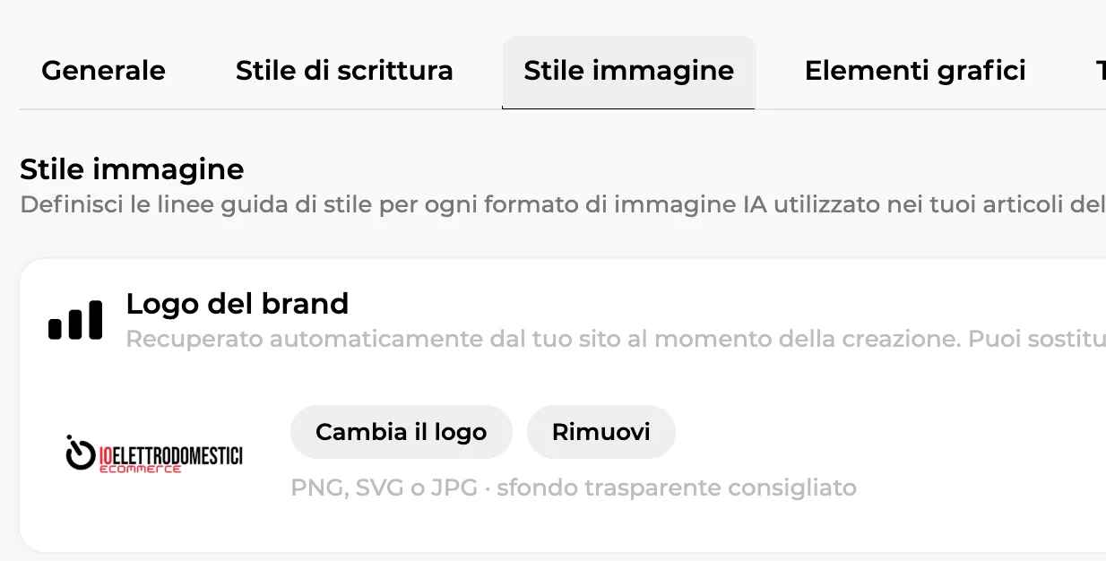 Impostazioni dello stile di scrittura e dello stile delle immagini del sito