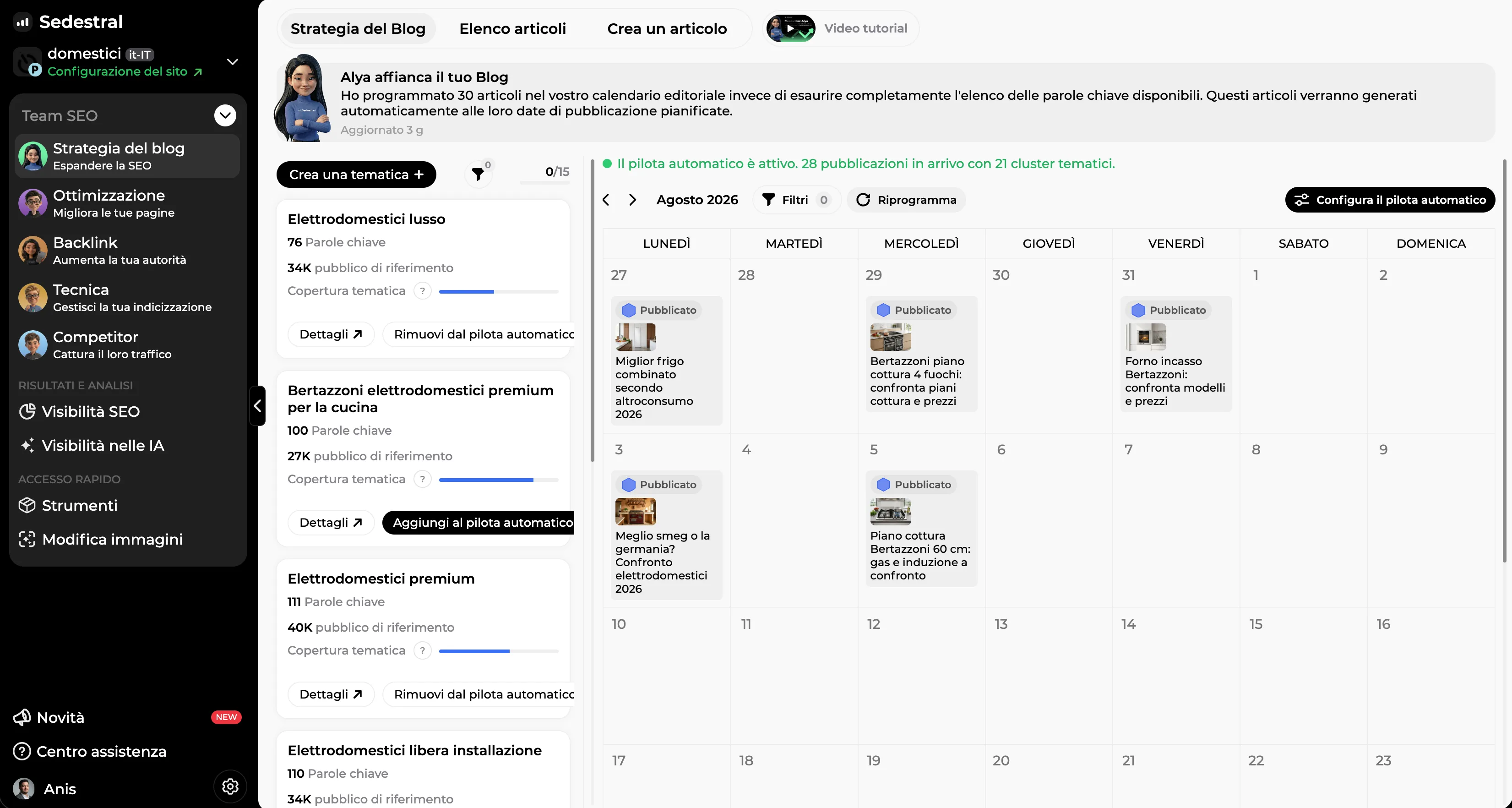 Dashboard Sedestral: il team di agenti, il monitoraggio del sito e i contenuti in corso