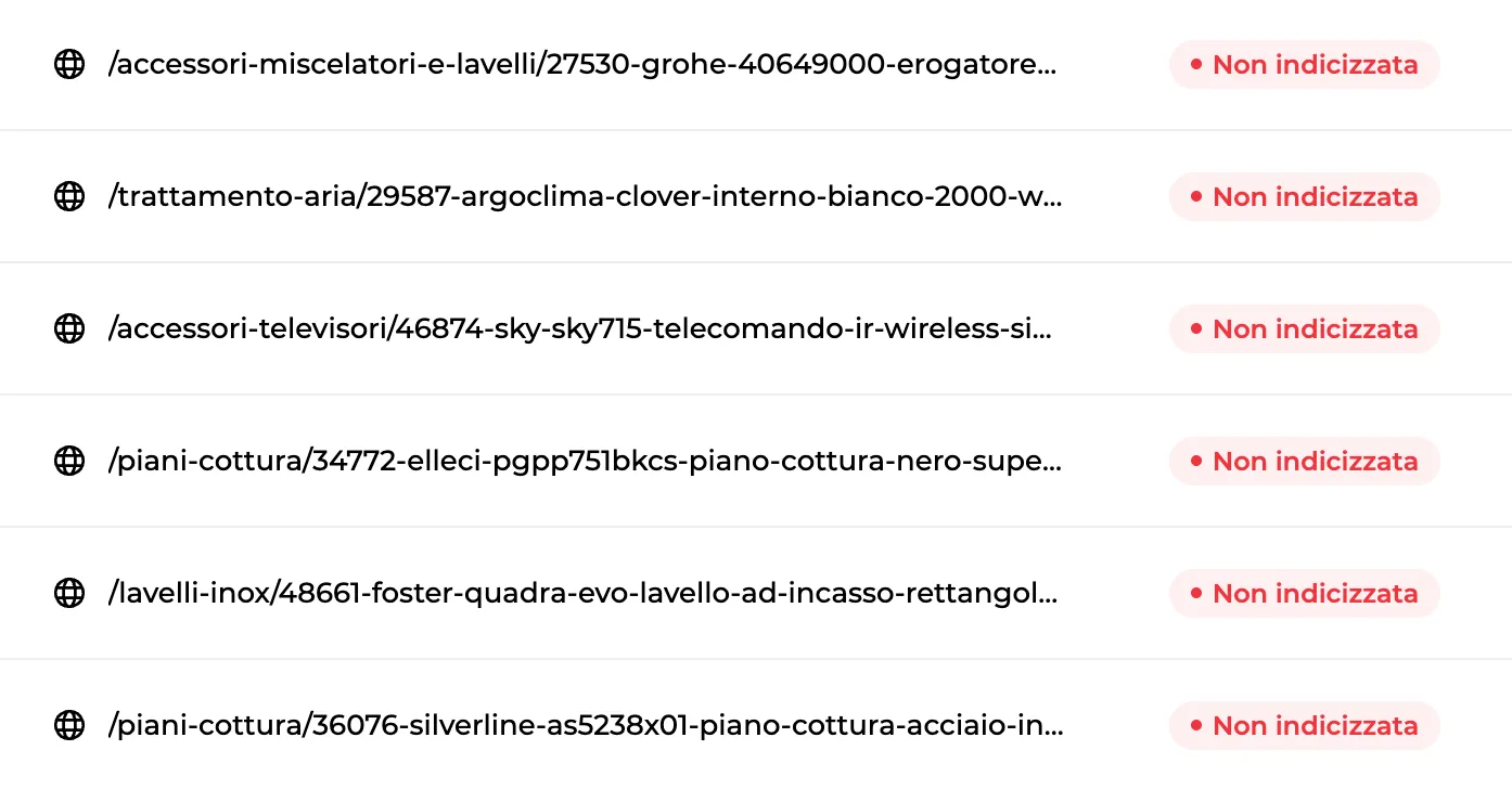 Pagine del sito raccolte con il loro stato di indicizzazione