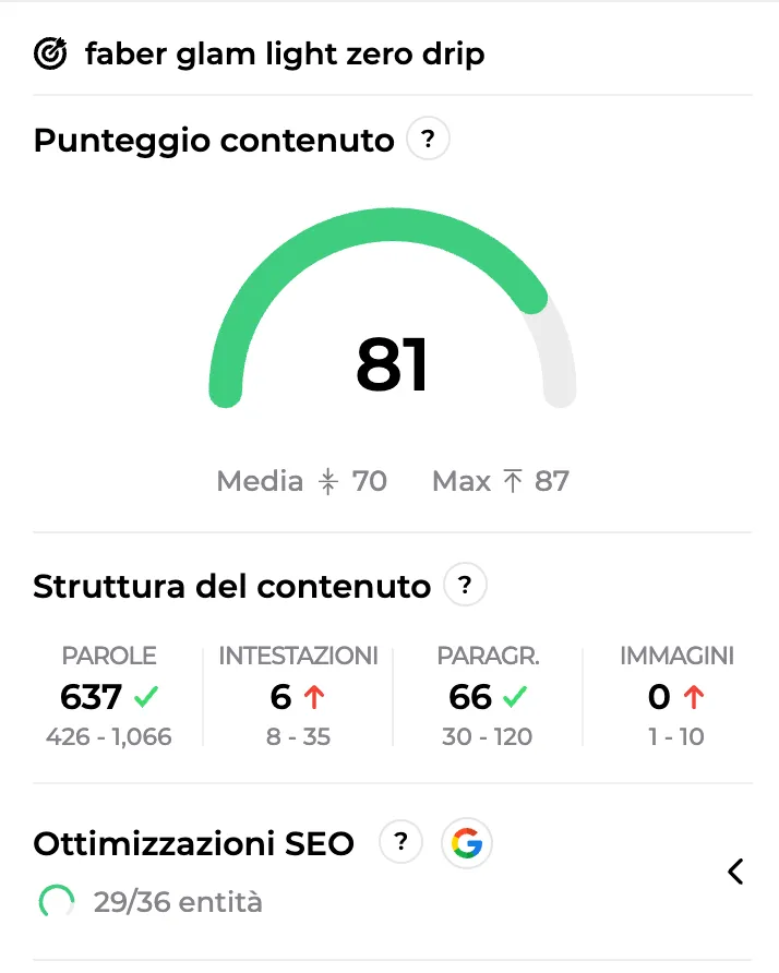 Punteggio di contenuto, struttura e ottimizzazioni SEO di una pagina